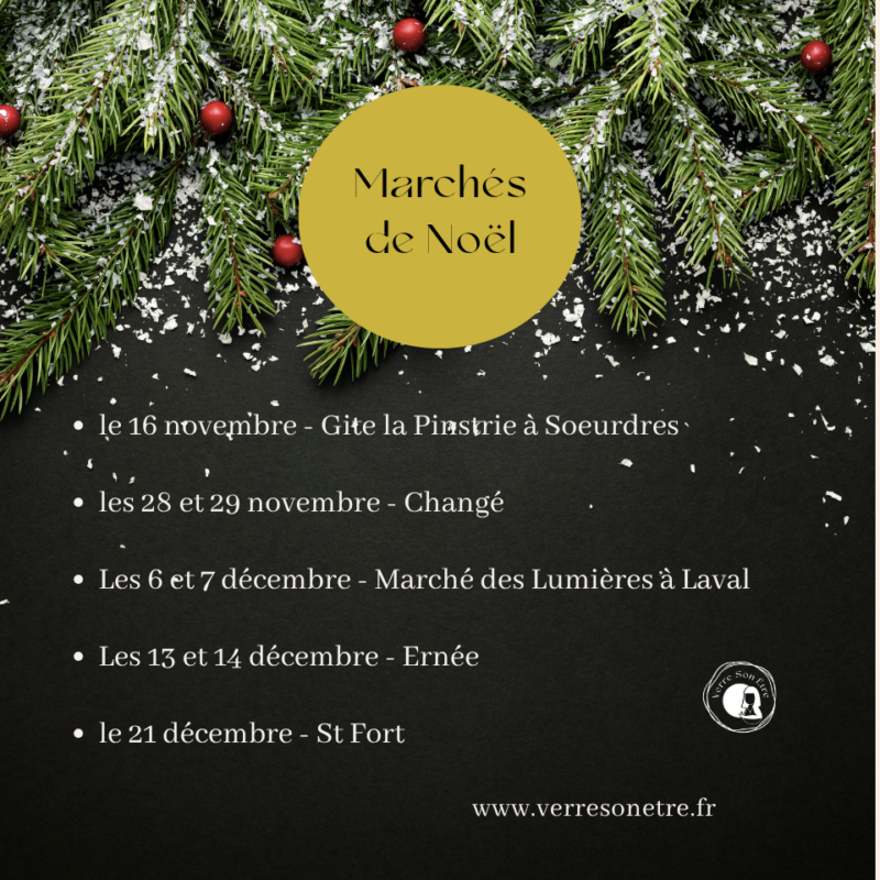 Marchés de Noël 2025